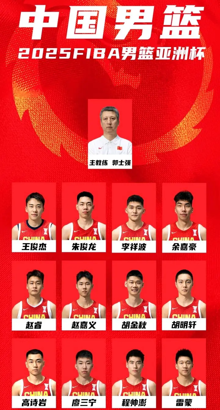 篮板, 再爆大冷约, 出手