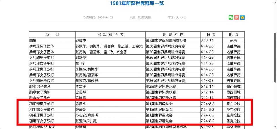 的管理办法, JQt, src